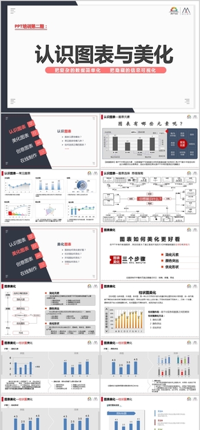 NO.2 木無歡PPT培訓-認識PPT圖表及美化