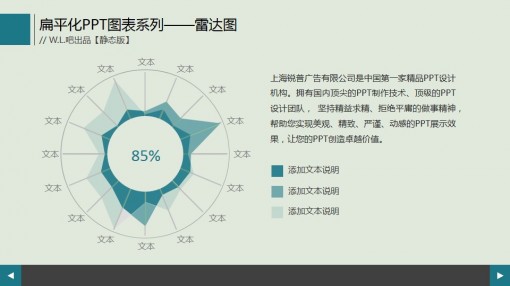 我要定制 商品标签: 扁平化蓝绿雷达图 模板类型: 静态模板 商品色调