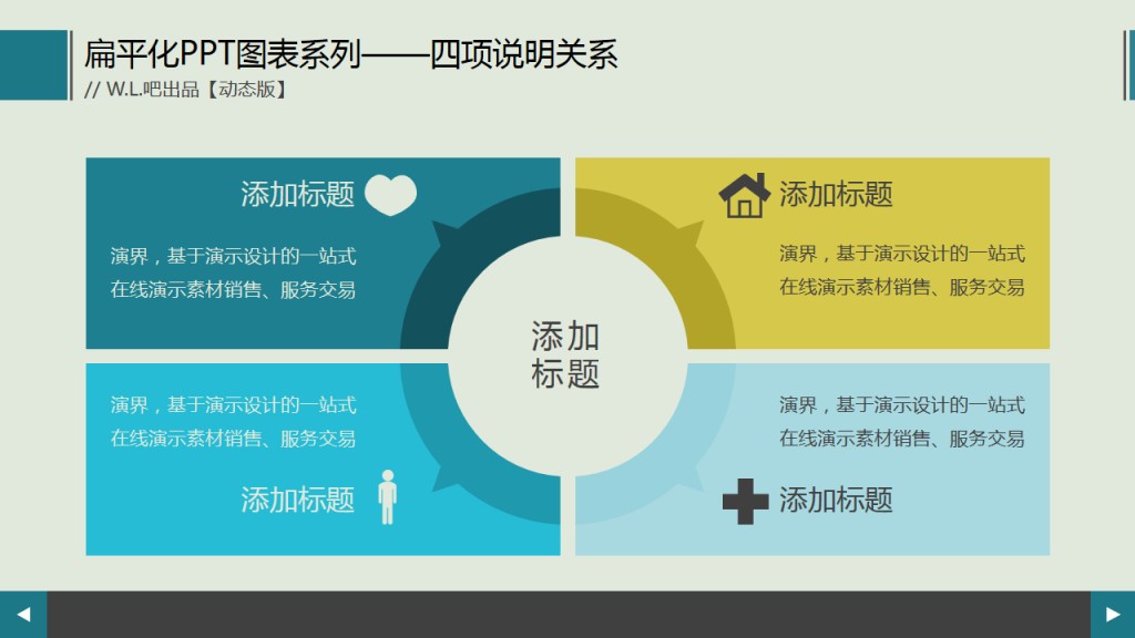 扁平化蓝绿色调ppt图表之四项说明关系