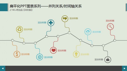 最新扁平化蓝绿色调ppt图表之并列罗列关系