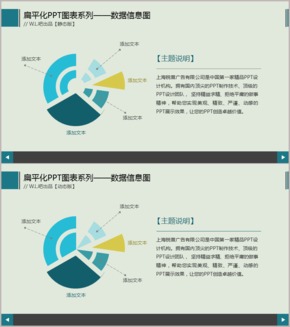 最新扁平化藍(lán)綠色調(diào)PPT圖表之信息圖3pptx