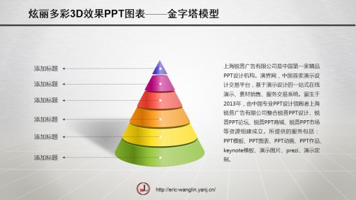 3d效果多彩金字塔层级关系 模板类型 静态模板 商品色调 商品比例
