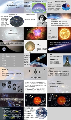 宇宙中的地球