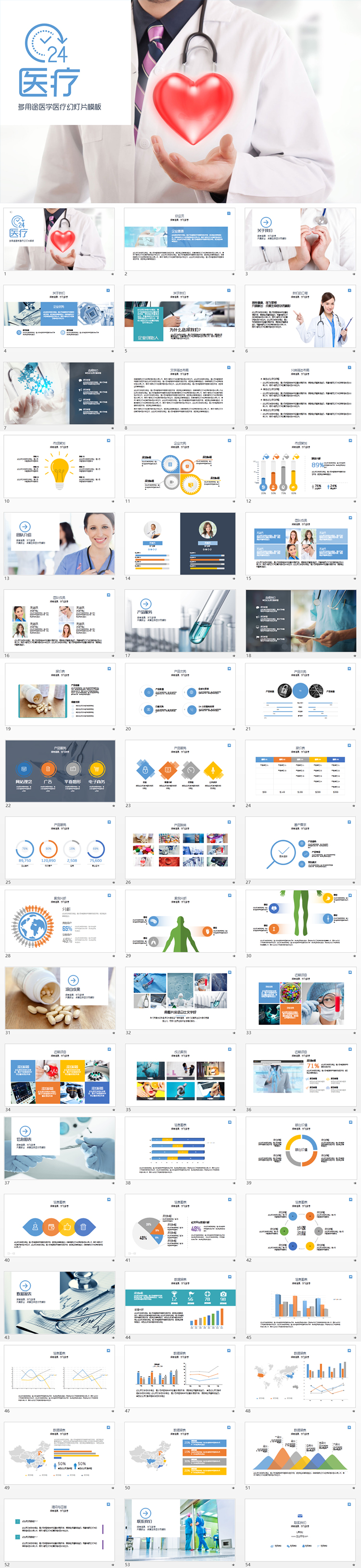 醫(yī)藥、醫(yī)療、衛(wèi)生、健康PPT模板