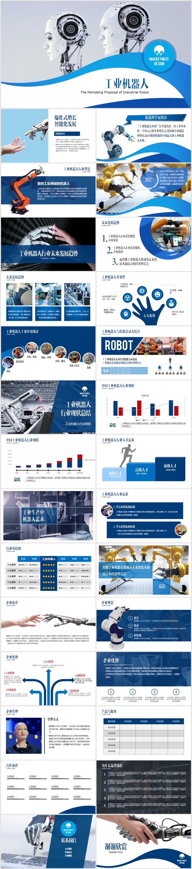 工業(yè)機(jī)器人行業(yè)市場策劃書PPT模版
