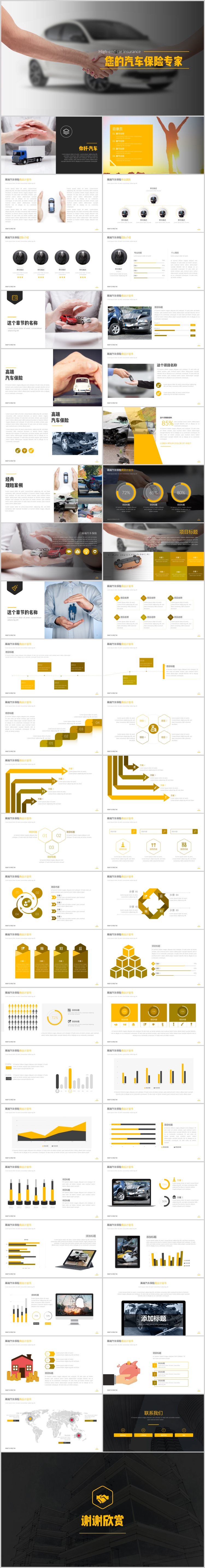 汽車商業(yè)保險(xiǎn)公司商業(yè)計(jì)劃書總結(jié)通用PPT模版