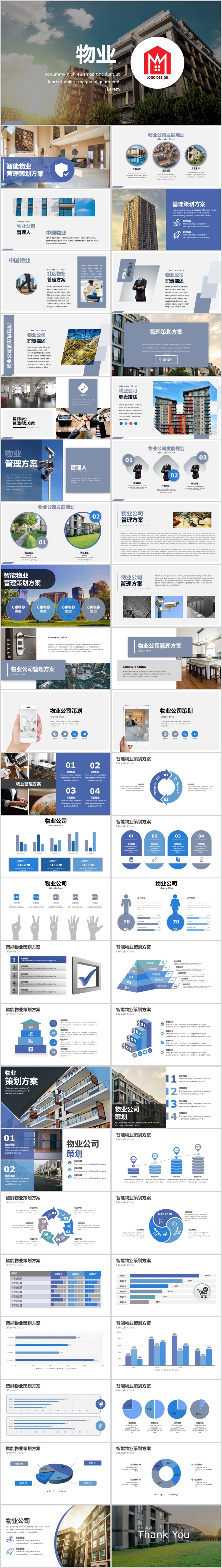 房地產(chǎn)物業(yè)公司簡介物業(yè)服務系統(tǒng)工作介紹keynote模版