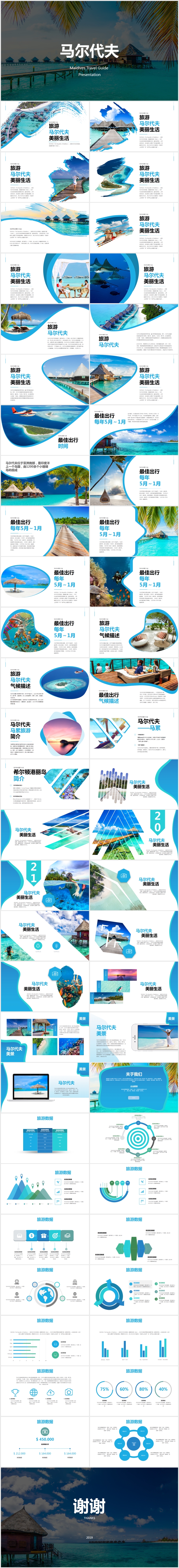 馬爾代夫海島旅游公司旅游路線營銷策劃PPT模版