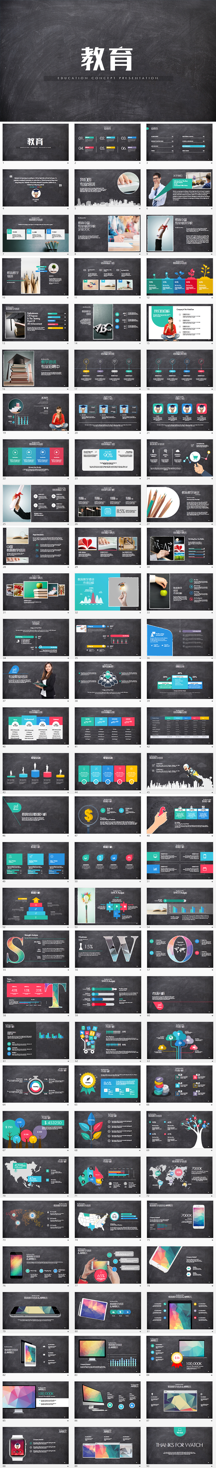 黑板風格教育培訓機構通用keynote模板