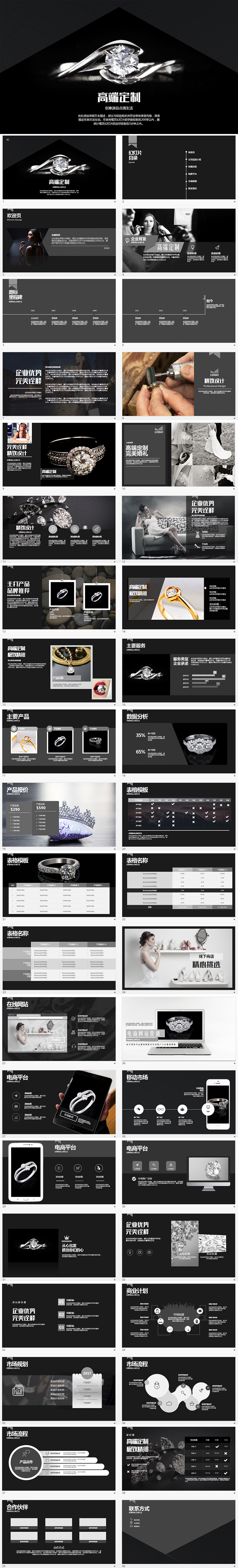 創(chuàng)意設(shè)計鉆石珠寶營銷策劃PPT模板