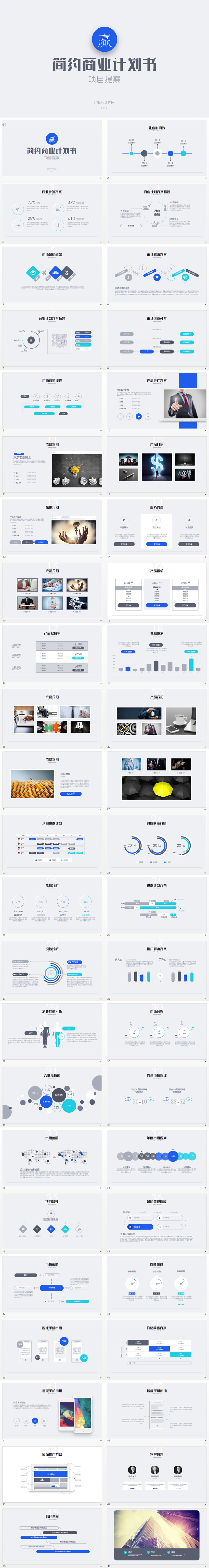2017藍(lán)色簡(jiǎn)約商業(yè)計(jì)劃書(shū)PPT模板