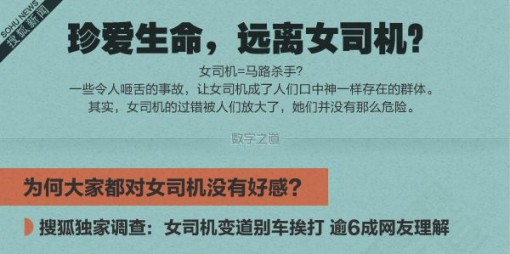 作品标题:【演界网信息图表】扁平化风格-珍爱生命,远离女司机