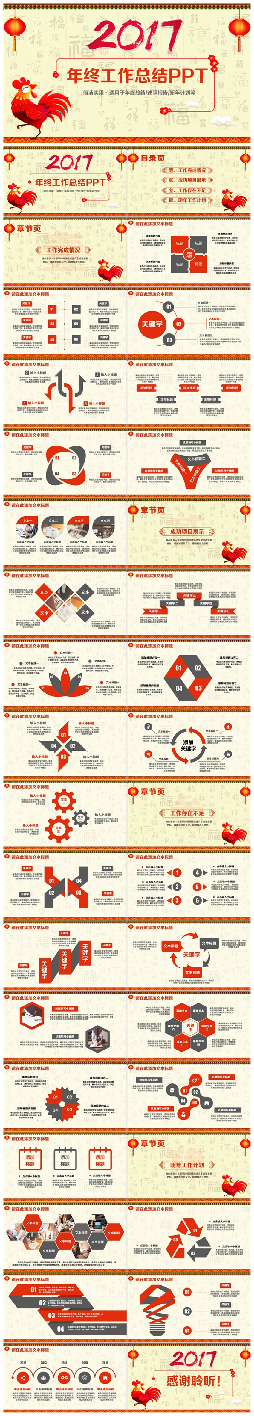 動(dòng)感中國風(fēng)雞年總結(jié)計(jì)劃匯報(bào)商務(wù)PPT