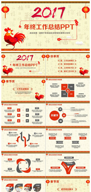 動感中國風雞年總結(jié)計劃匯報商務PPT