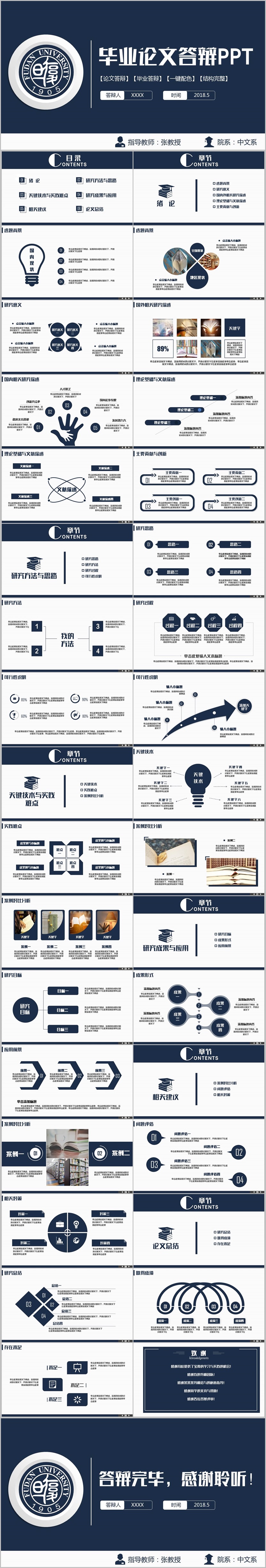 【畢業(yè)答辯專用】沉穩(wěn)學(xué)院風(fēng)畢業(yè)答辯論文答辯畢業(yè)論文PPT