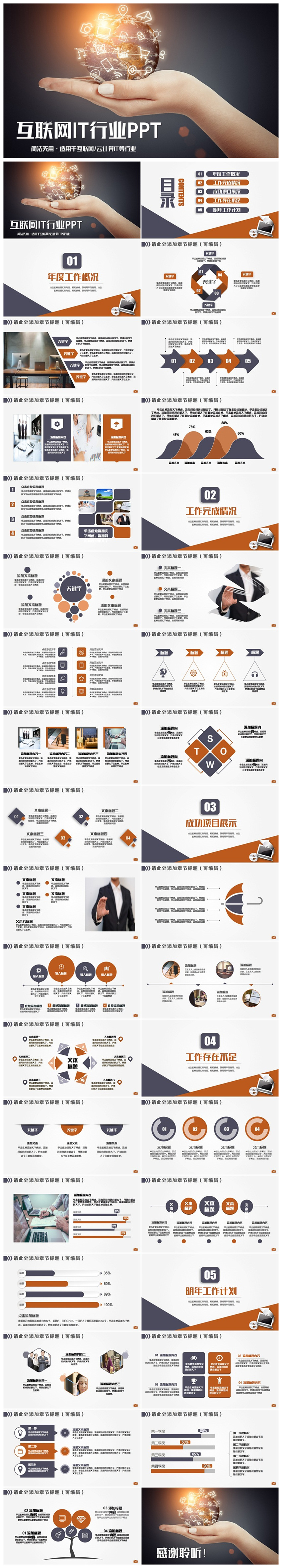 簡(jiǎn)潔商務(wù)風(fēng)互聯(lián)網(wǎng)云計(jì)算IT科技行業(yè)數(shù)據(jù)分析PPT