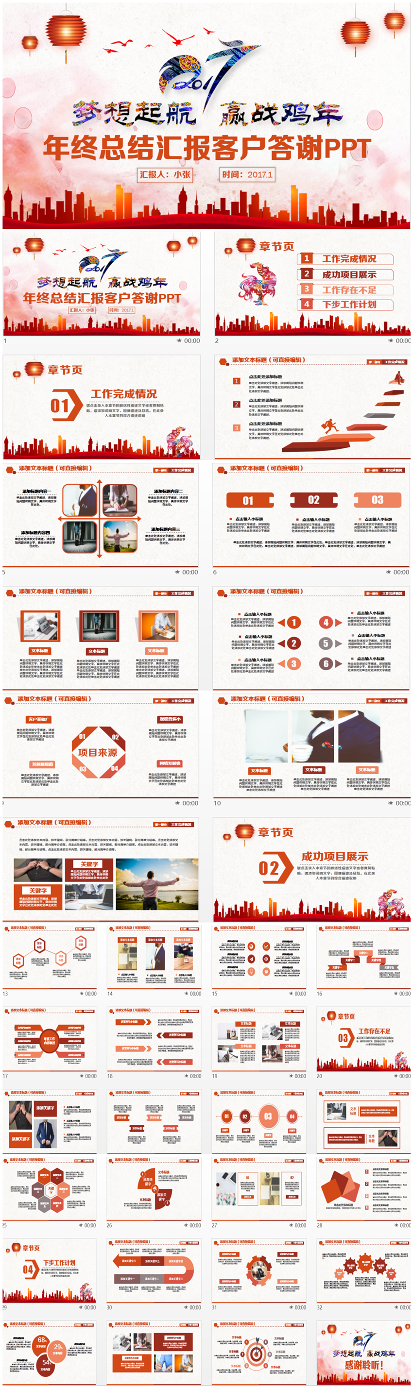 創(chuàng)意2017雞年年終總結(jié)匯報(bào)述職報(bào)告PPT