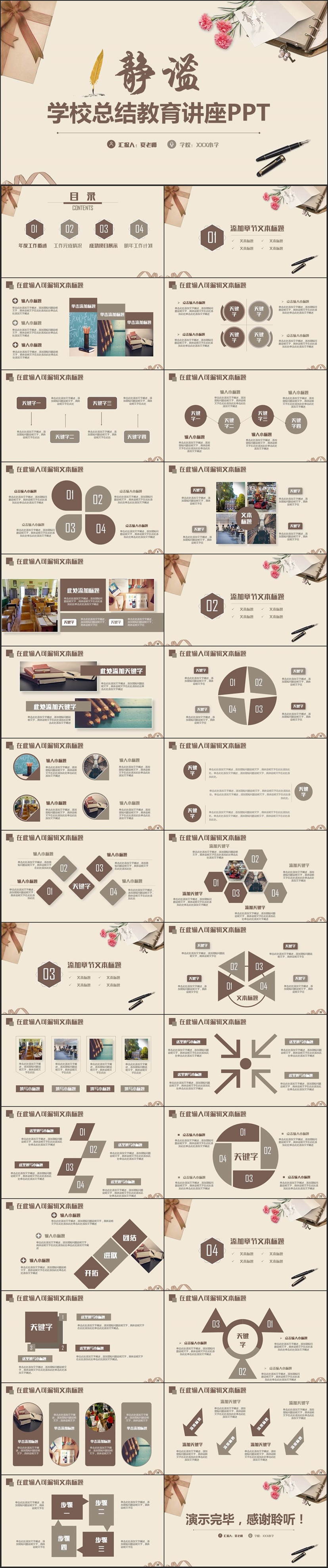 【教育總結(jié)講座】典雅學(xué)校工作匯報(bào)教師工作總結(jié)教育教學(xué)講座PPT