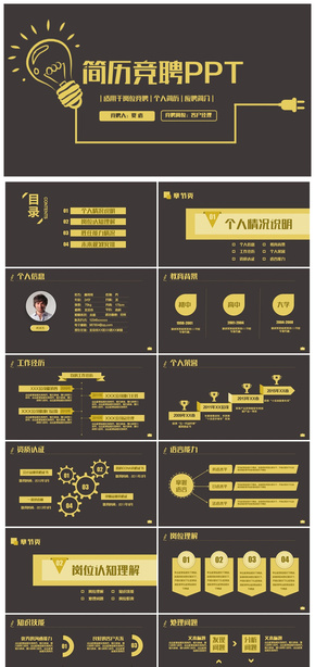 金色創(chuàng)意完整簡潔個人簡歷崗位競聘應(yīng)聘PPT