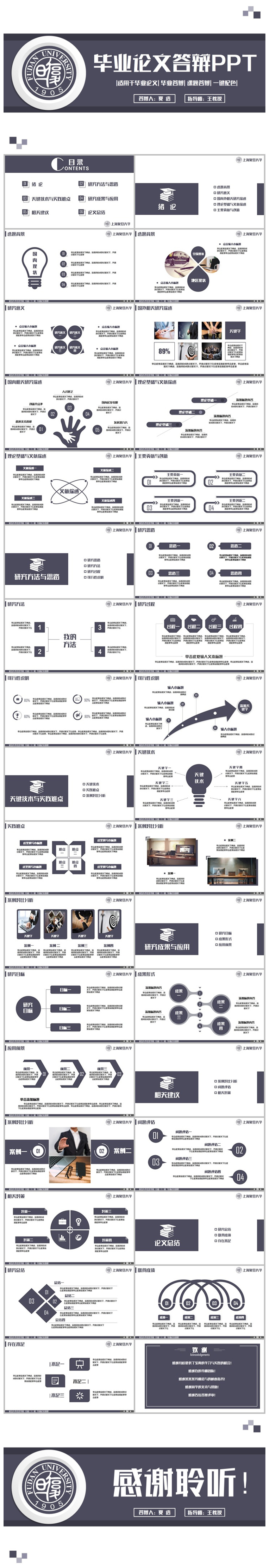 【推薦】完整學(xué)院畢業(yè)論文畢業(yè)答辯論文答辯PPT