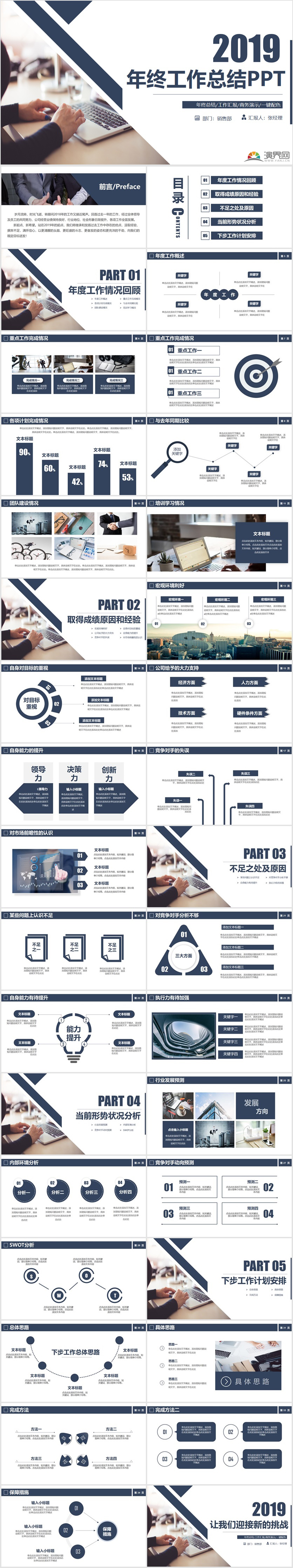 【計劃總結(jié)】簡潔2019工作匯報計劃總結(jié)述職報告年終總結(jié)PPT