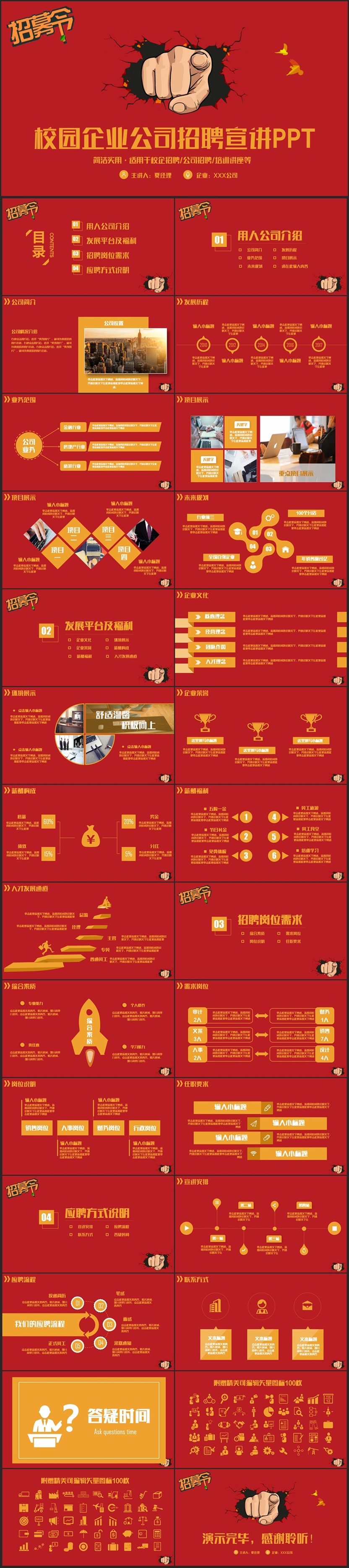【就是你了】動(dòng)感創(chuàng)意完整校企招聘校園宣講企業(yè)招聘PPT