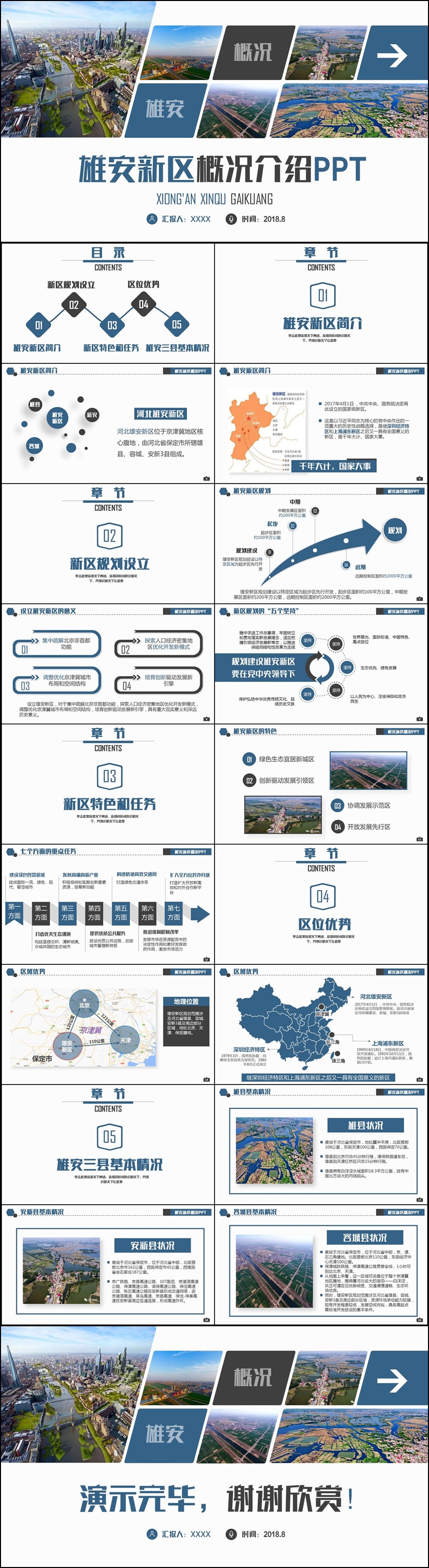【內(nèi)容詳實】簡潔河北雄安新區(qū)概況介紹PPT模板