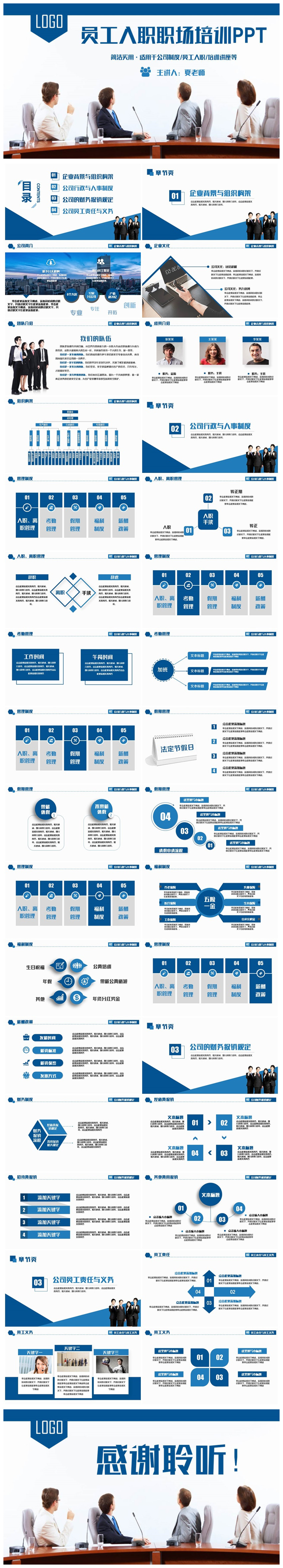 藍(lán)色簡約框架完整員工入職培訓(xùn)公司制度培訓(xùn)職場(chǎng)PPT
