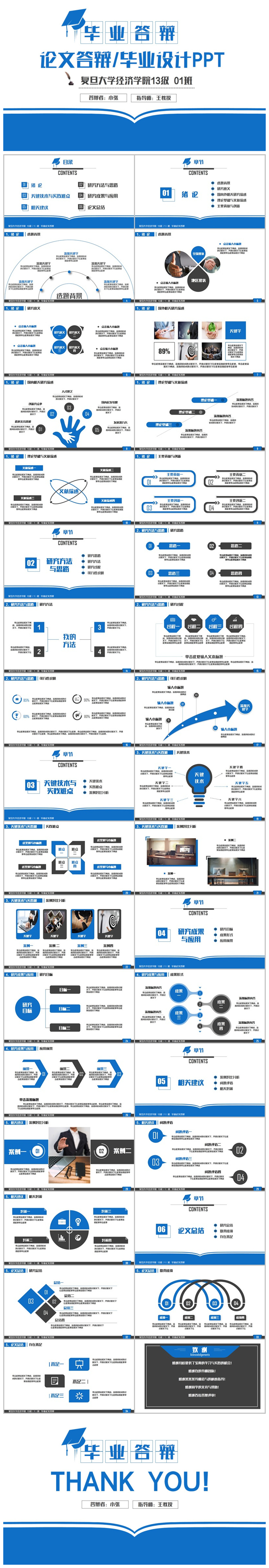 藍(lán)色簡潔畢業(yè)論文畢業(yè)答辯論文答辯PPT
