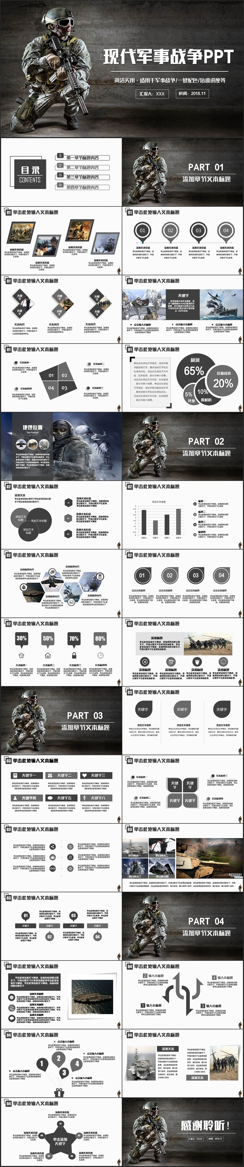 簡約現代軍事戰(zhàn)爭國防士兵武器介紹CSCF游戲PPT