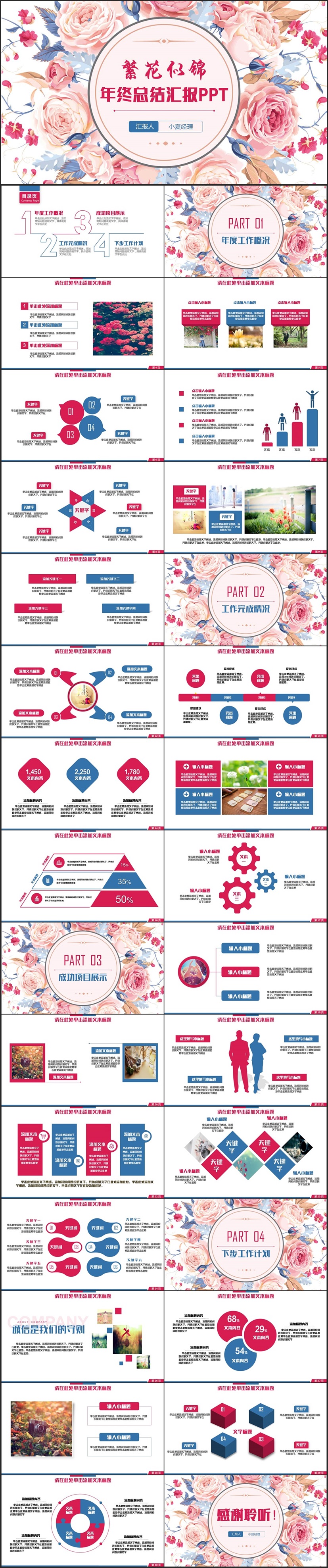 【文藝范】2018工作總結(jié)工作匯報(bào)年終總結(jié)年終匯報(bào)工作計(jì)劃PPT