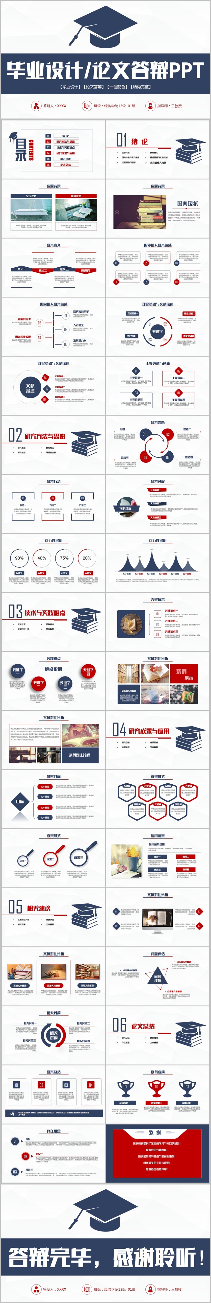 【畢業(yè)答辯專用】實用完整畢業(yè)答辯論文答辯畢業(yè)論文畢業(yè)設計開題報告PPT