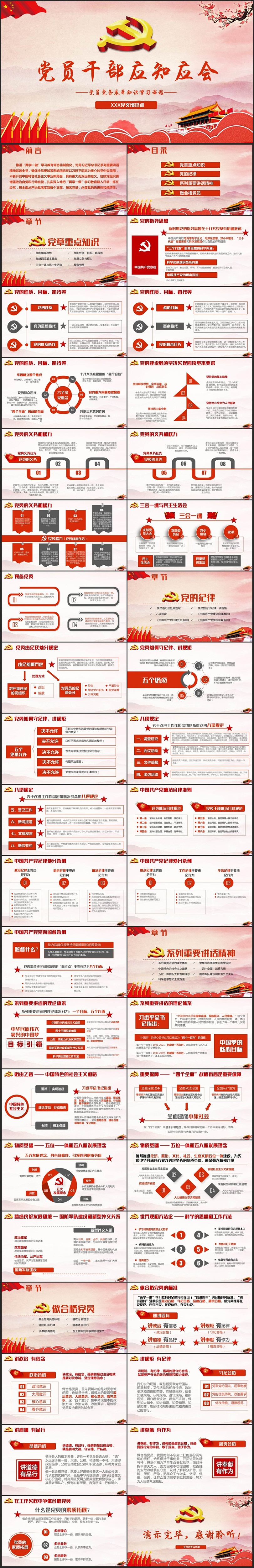 精美動感黨員干部應(yīng)知應(yīng)會黨務(wù)知識微黨課黨政黨建PPT