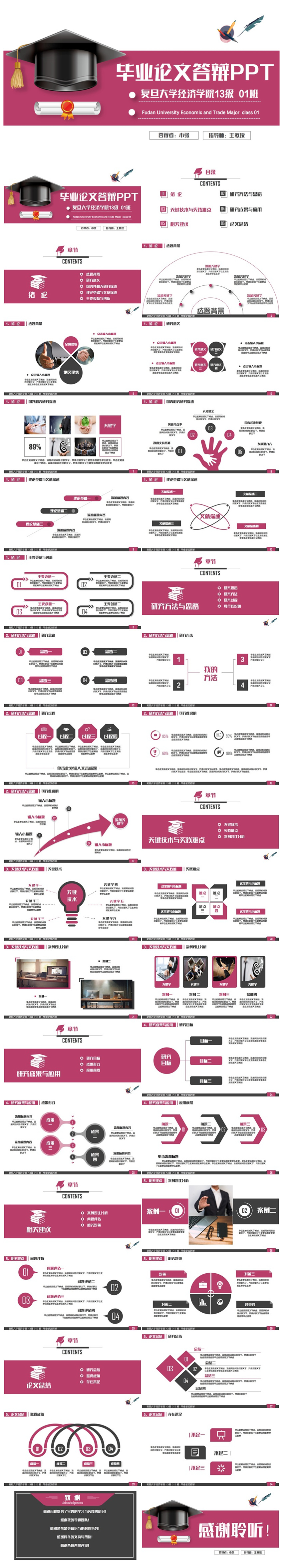 結構完整典雅畢業(yè)論文畢業(yè)答辯論文答辯PPT