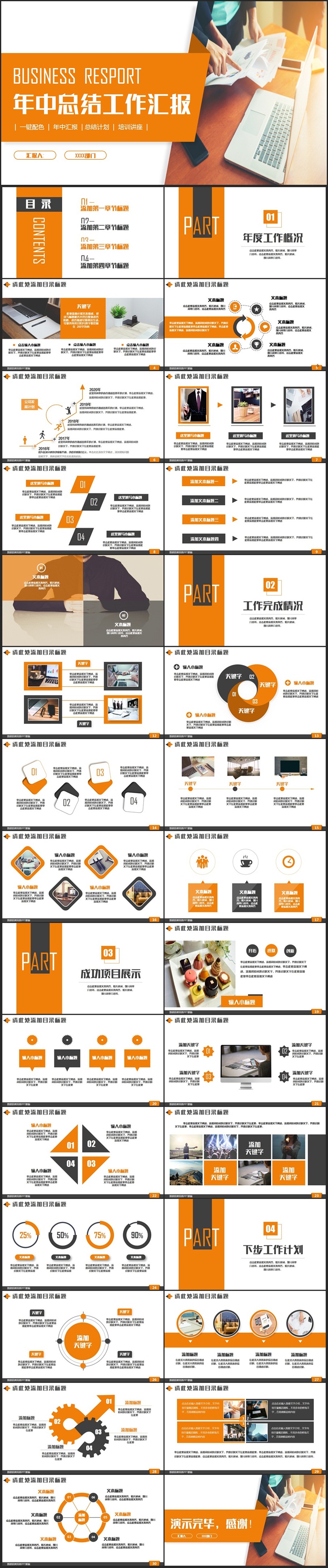 【動感活力范】簡約完整商務匯報工作計劃培訓講座PPT