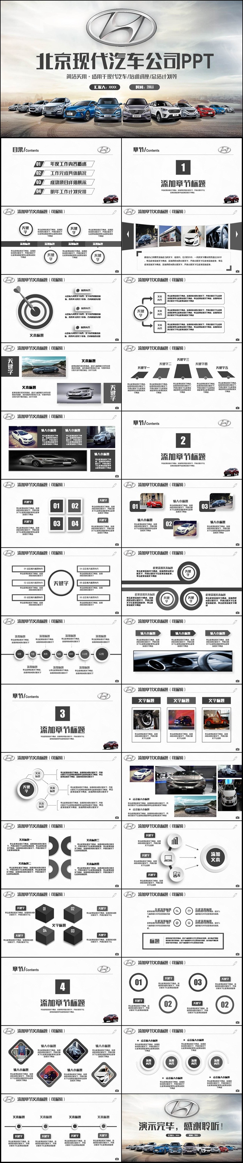 簡約動感現(xiàn)代汽車公司北京現(xiàn)代汽車PPT