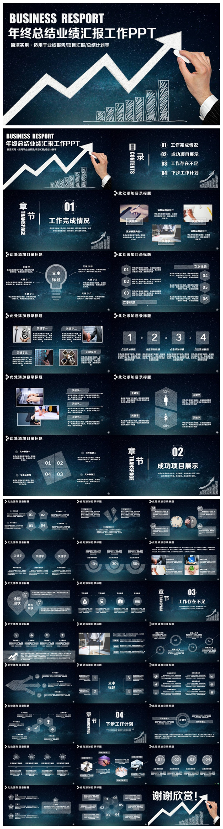 精致IOS風(fēng)框架完整年終總結(jié)業(yè)績報告工作匯報PPT