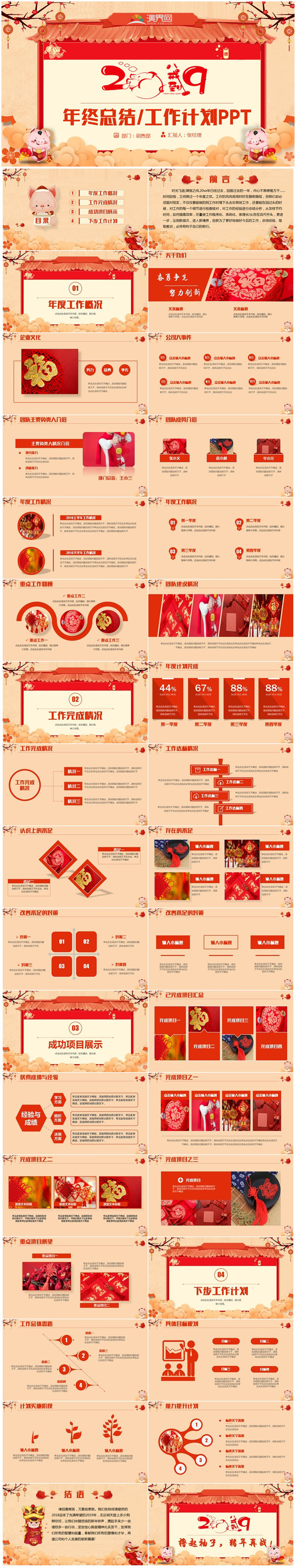 中國風豬年工作匯報工作總結年終匯報工作計劃 工作總結 企業(yè)計劃 工作匯報PPT