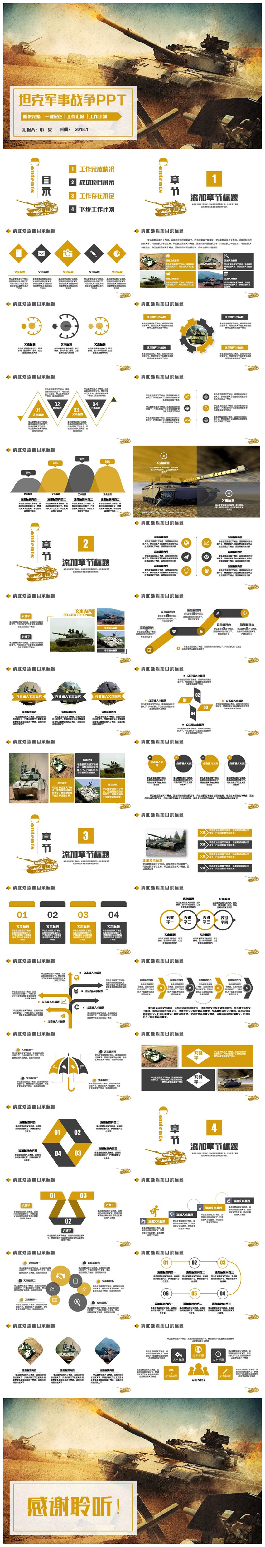 精致簡潔坦克裝甲車軍事戰(zhàn)爭國防PPT