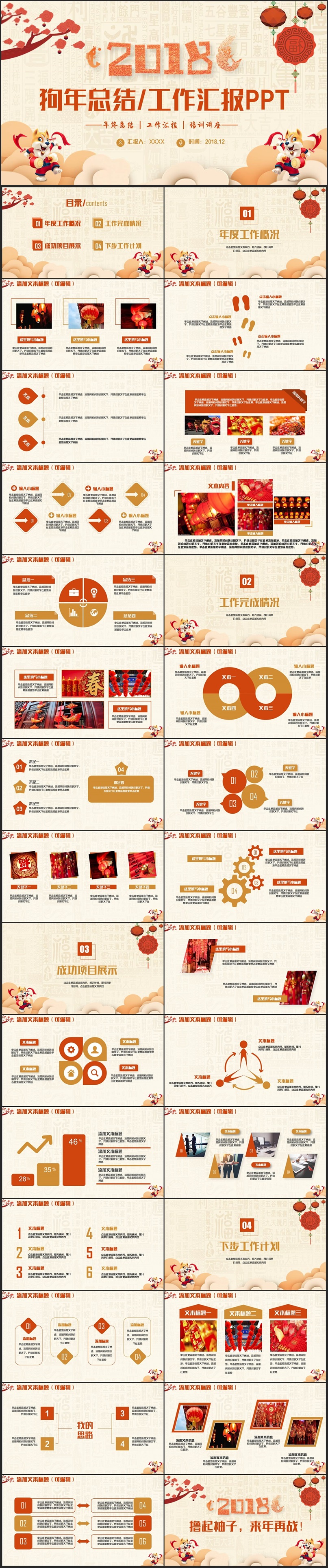 【狗年工作匯報(bào)】完整2018工作匯報(bào)工作總結(jié)年終總結(jié)年終匯報(bào)工作計(jì)劃PPT