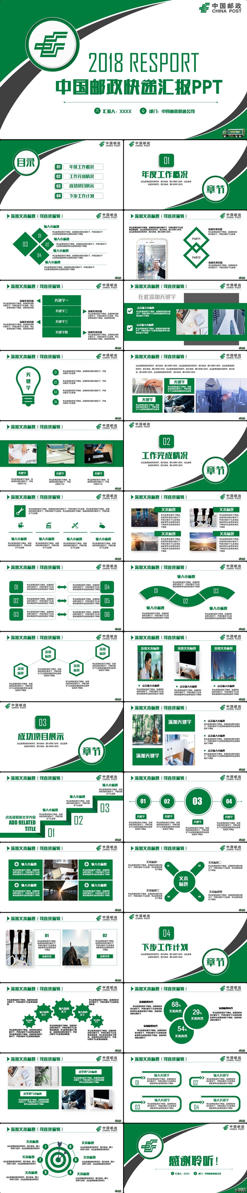 【郵政快遞】簡約郵政速遞郵政快遞EMS物流PPT