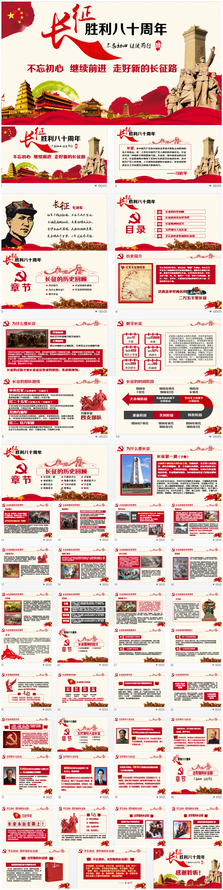 大氣紅軍長征勝利80周年紀(jì)念長征精神學(xué)習(xí)PPT