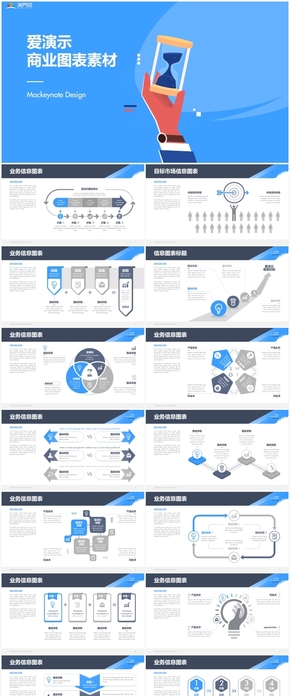 藍(lán)色商務(wù)圖表類總結(jié)計(jì)劃工作匯報(bào)通用keynote模板