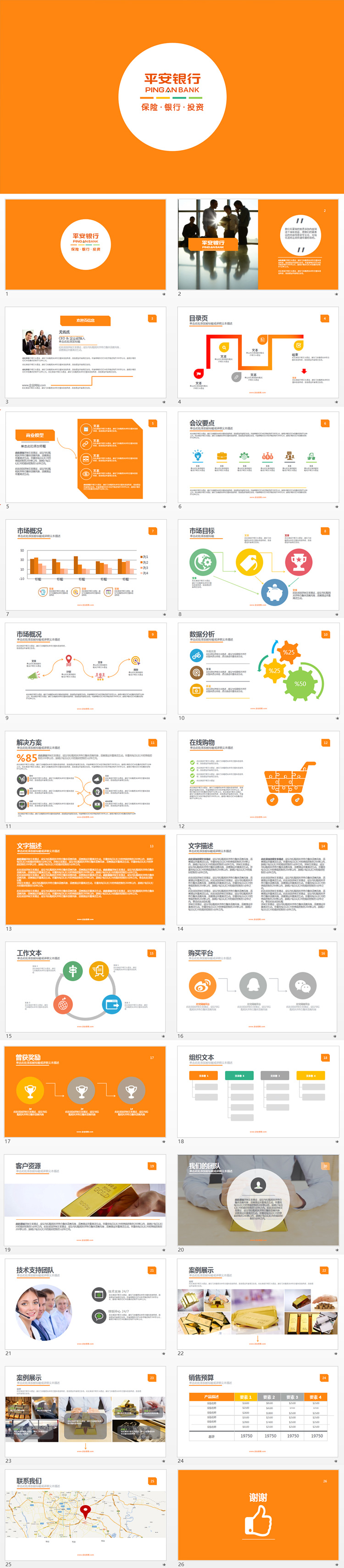 平安銀行保險(xiǎn)金融業(yè)務(wù)知識(shí)培訓(xùn)keynote