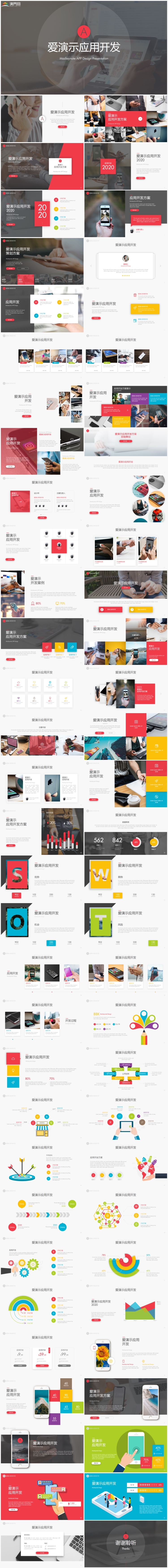 app手機應(yīng)用程序軟件開發(fā)介紹keynote模版