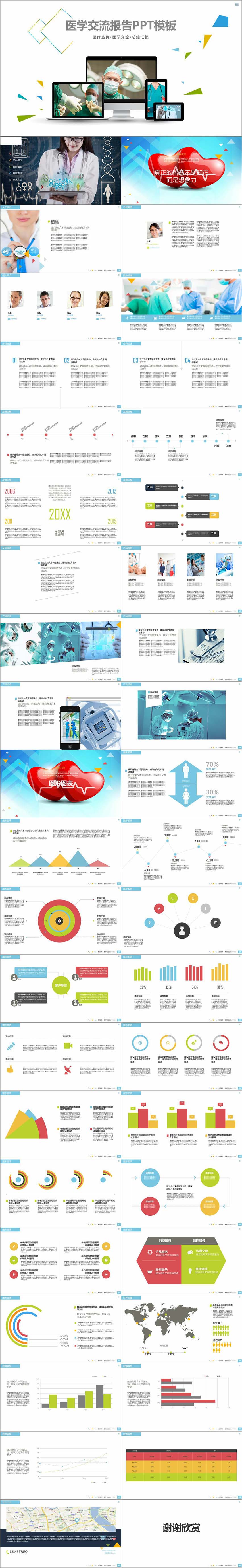 醫(yī)學(xué)介紹醫(yī)療產(chǎn)品銷(xiāo)售總結(jié)匯報(bào)PPT模版