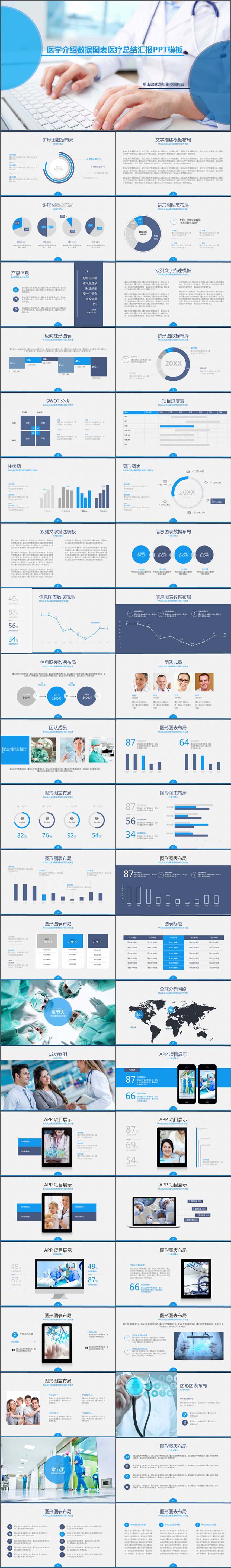 醫(yī)學(xué)簡介醫(yī)療總結(jié)報告市場策劃PPT模板