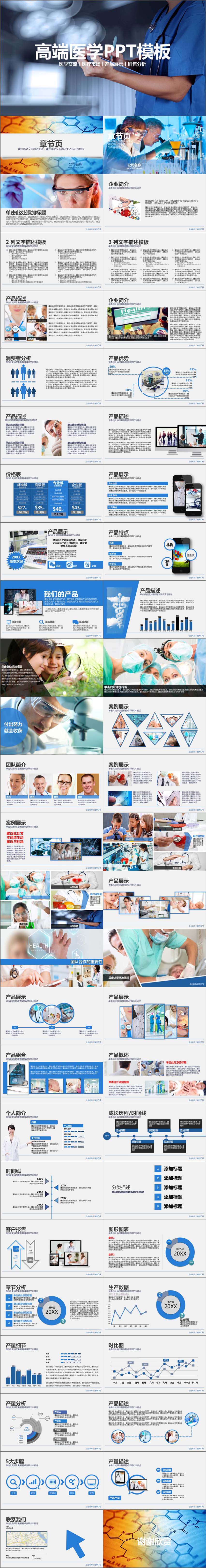 醫(yī)學企業(yè)介紹項目進度總結(jié)匯報PPT模板