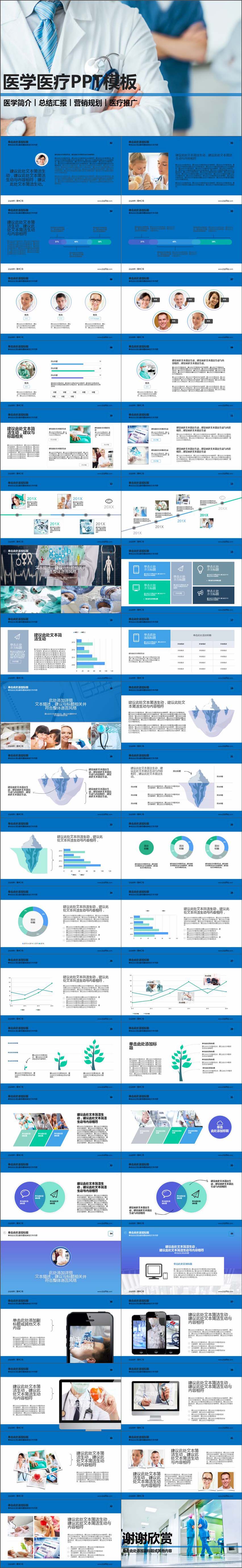 醫(yī)學(xué)產(chǎn)品銷售市場醫(yī)療總結(jié)報(bào)告PPT模板