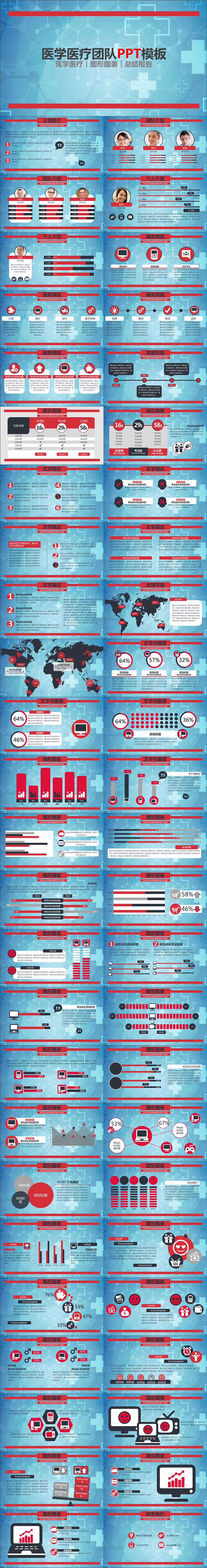 總結(jié)匯報醫(yī)學醫(yī)療團隊介紹PPT模板